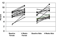 Figure 1001360